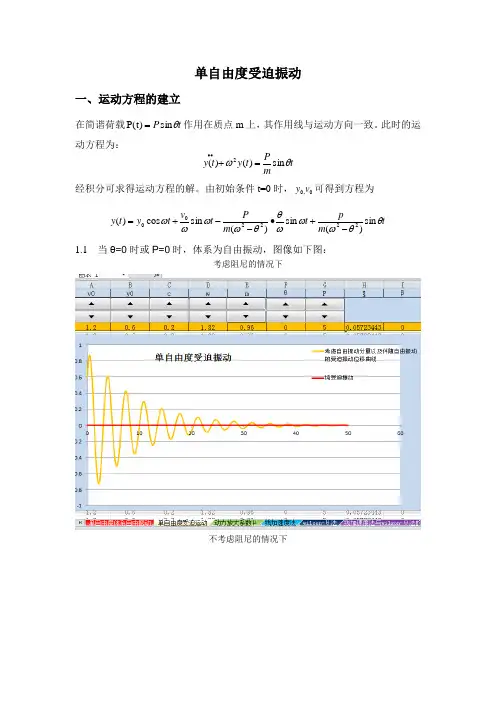 单自由度受迫振动