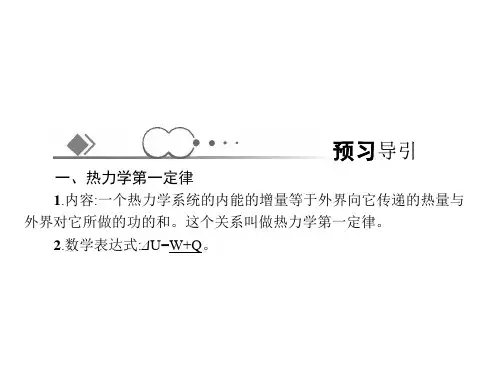 热力学第一定律、能量守恒定律课件