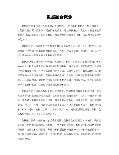 数据融合概念