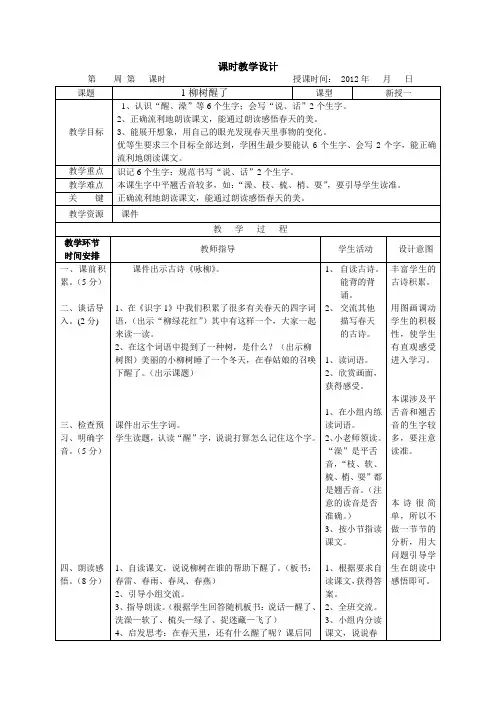1柳树醒了-1