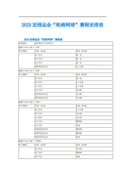 2023亚残运会“轮椅网球”赛程安排表