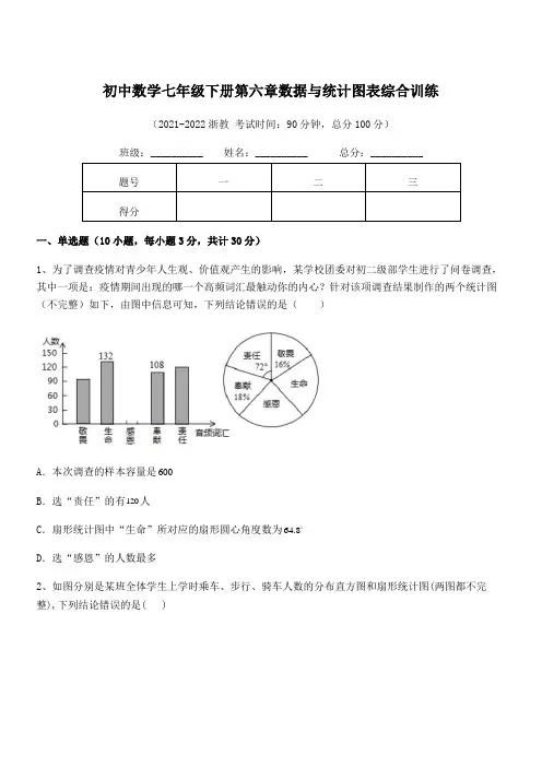 2022年浙教版初中数学七年级下册第六章数据与统计图表综合训练试题(含详细解析)