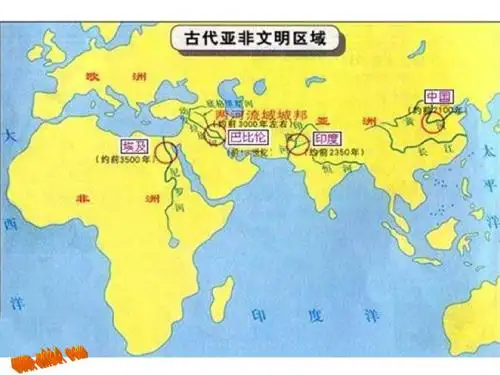 埃及文化