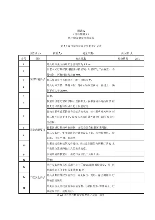 教室照明验收测量常用表格测量方法