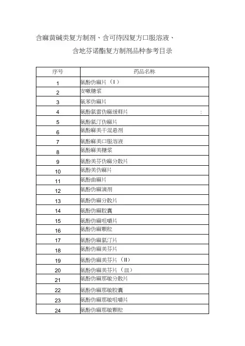 最新含麻黄碱类复方制剂、含可待因复方口服溶液目录讲解