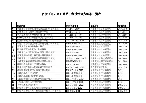 各省公路工程地方技术标准一览表