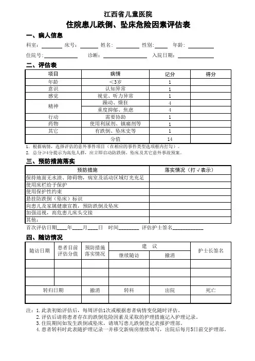 住院患儿跌倒、坠床危险因素评估表