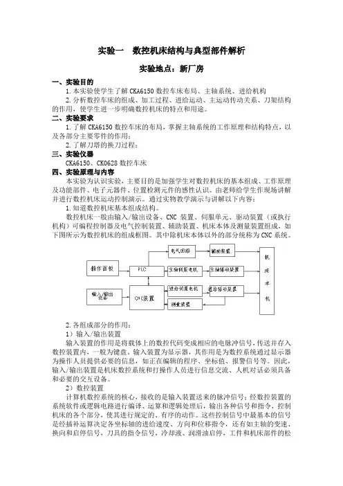 实验一  数控机床结构与典型部件解析