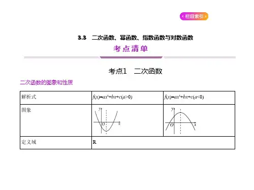 二次函数、幂函数、指数函数与对数函数