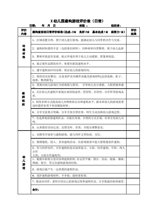 幼儿园建构游戏评价表(日常)
