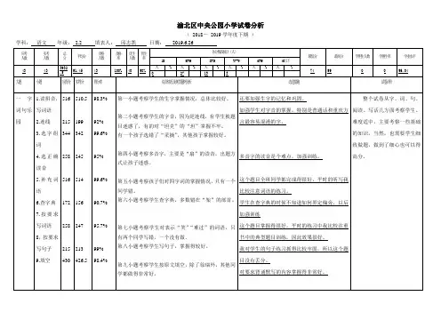 部编版二年级语文期末考试试卷分析表