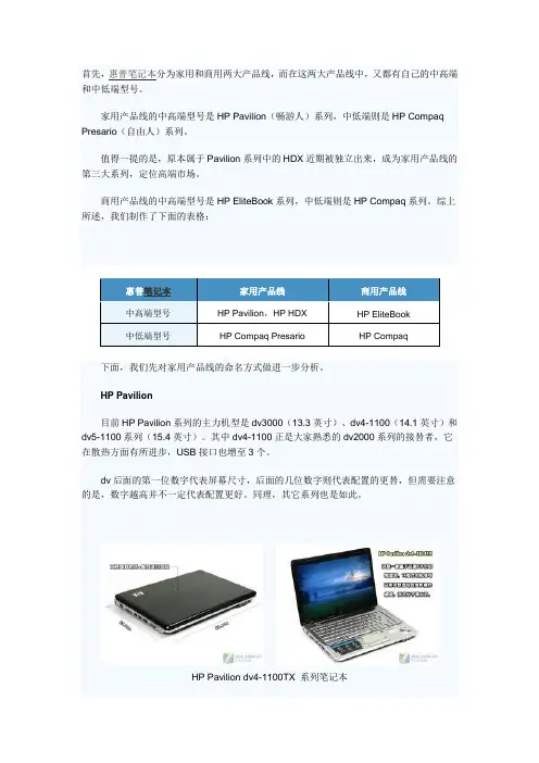 惠普(Hp)笔记本型号解析