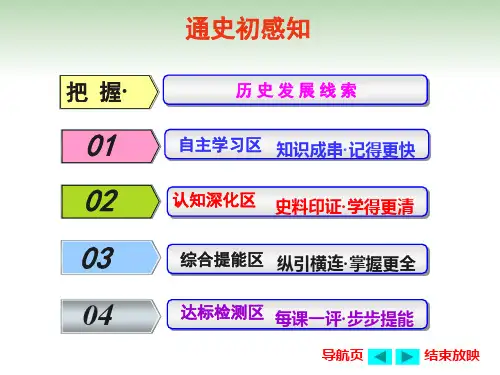 第1讲  欧美代议制的确立与发展