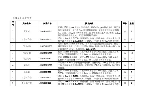 厨房设备参数要求