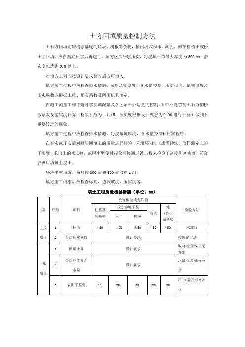 土方回填质量控制方法