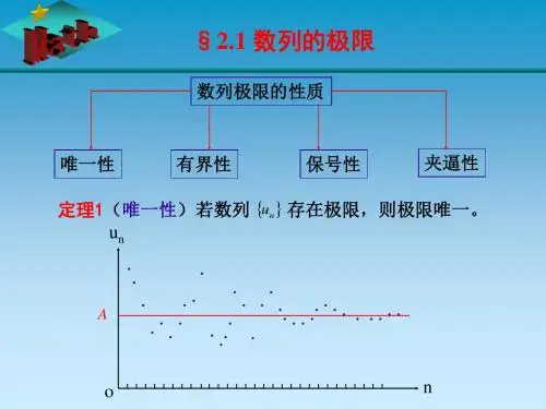 04.数列的极限的性质汇总