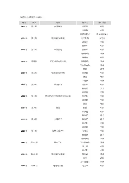 历届乒乓球世界杯冠军