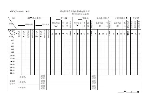 JL-01配电间运行记录表