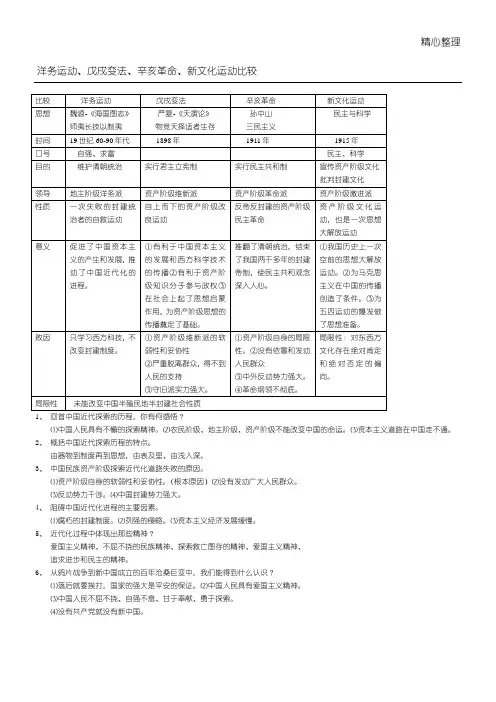 洋务运动戊戌变法辛亥革命新文化运动比较