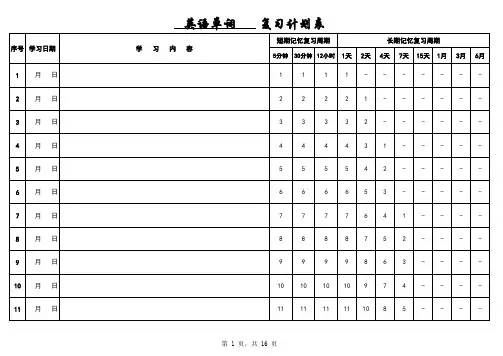 英语单词艾宾浩斯遗忘曲线复习计划表