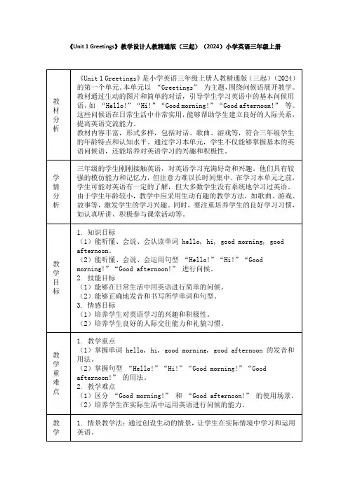 《Unit 1 Greetings》教学设计人教精通版(三起)(2024)小学英语三年级上册