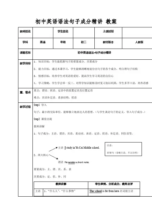 初中英语语法句子成分精讲教案
