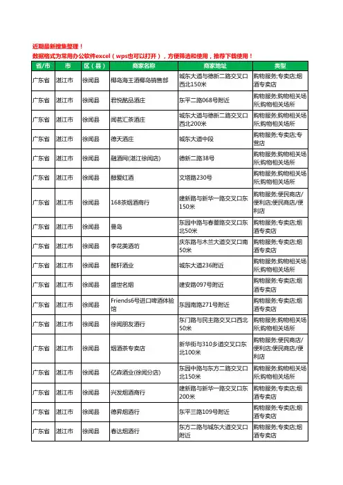 2020新版广东省湛江市徐闻县酒水批发工商企业公司商家名录名单黄页联系方式电话大全66家