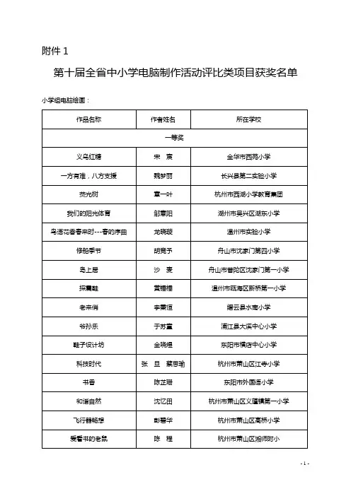 小学组电脑绘画-浙江教育技术中心