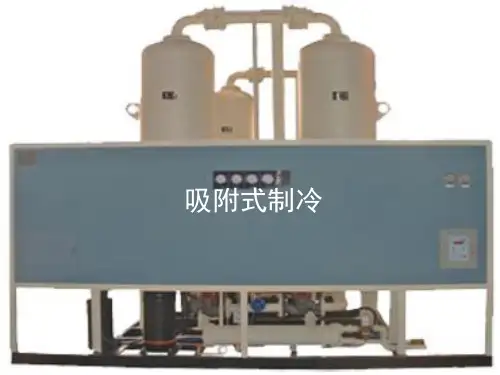 第五节 吸附式制冷..