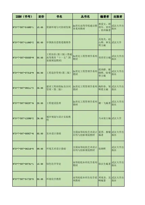 武汉大学出版社书目