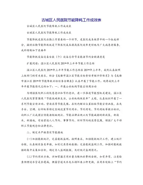 古城区人民医院节能降耗工作成效表