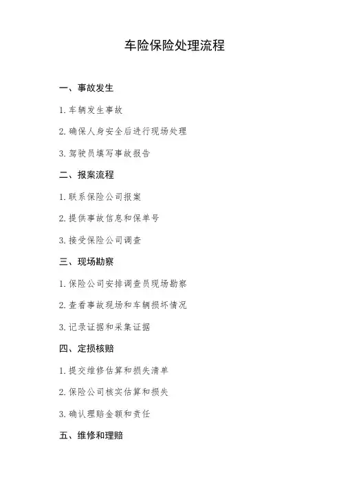 车险保险处理流程