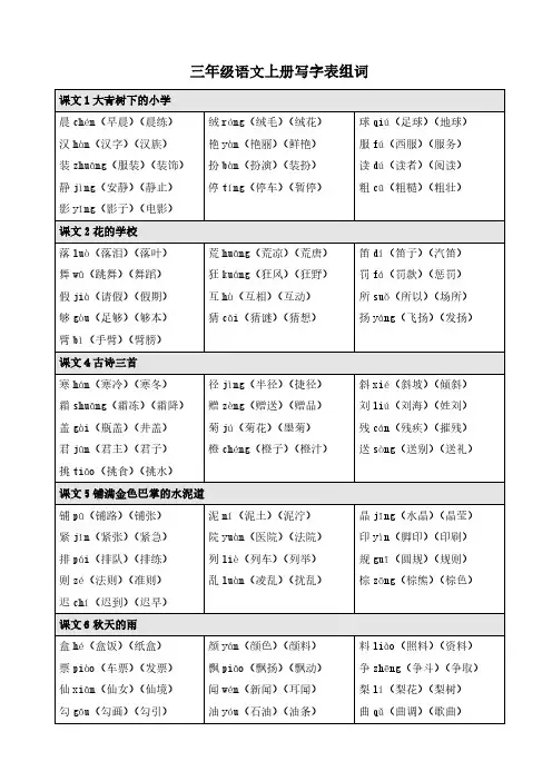 三年级语文上册写字表组词