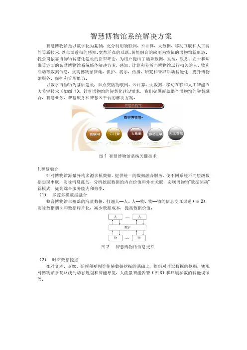 智慧博物馆系统解决方案