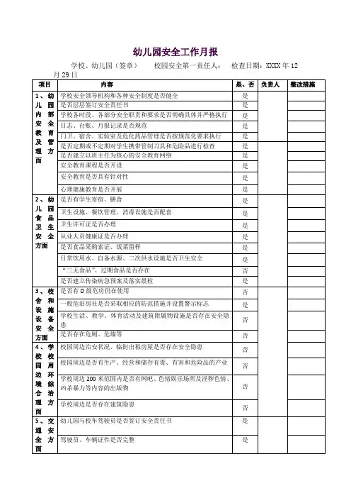 幼儿园安全工作月报表