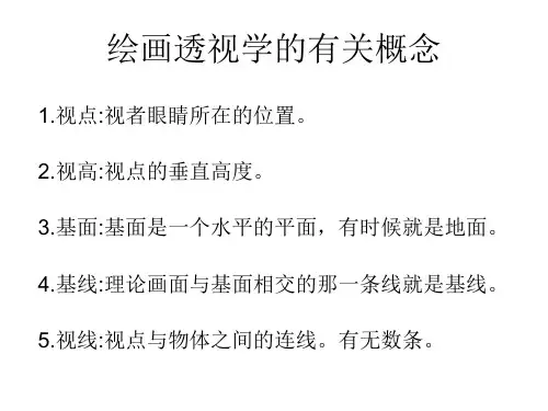 绘画透视学(2)有关概念