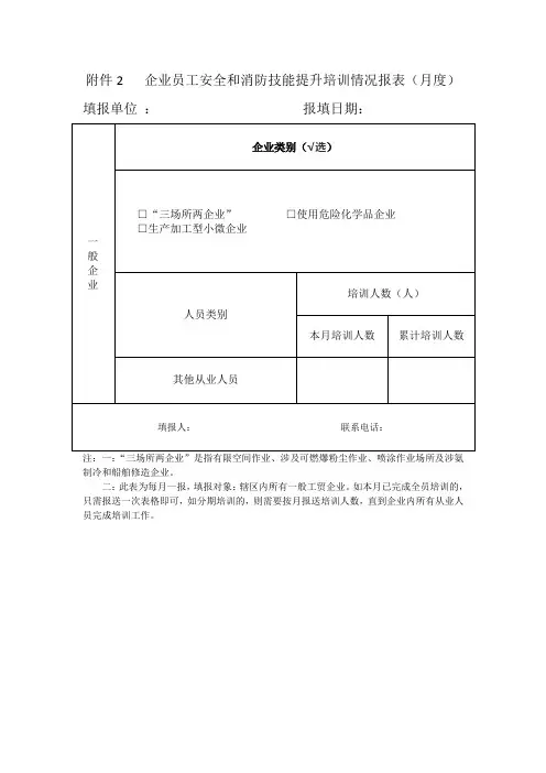企业员工安全和消防技能提升培训情况报表(月度)