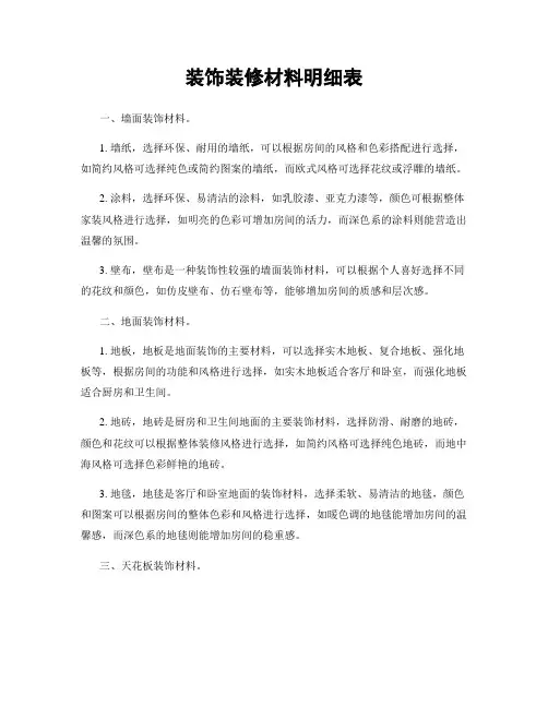 装饰装修材料明细表