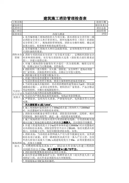 建筑工程消防安全专项检查表