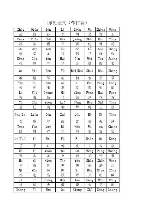 百家姓全文(带拼音)