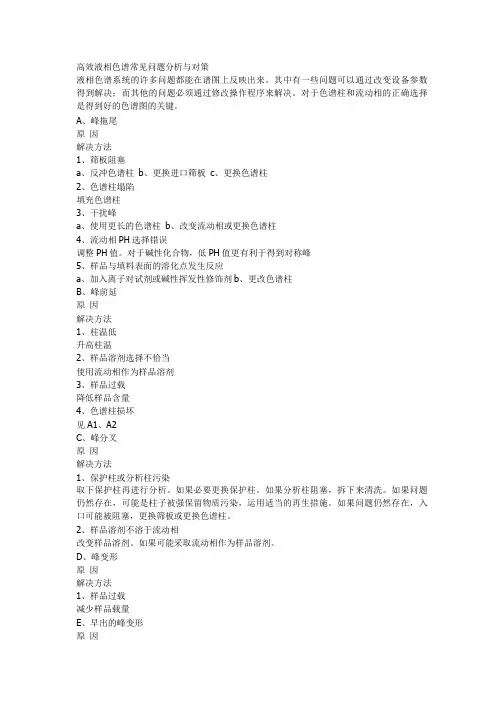 高效液相色谱常见问题分析与对策