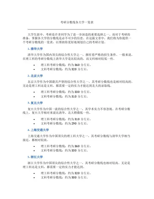 考研分数线各大学一览表