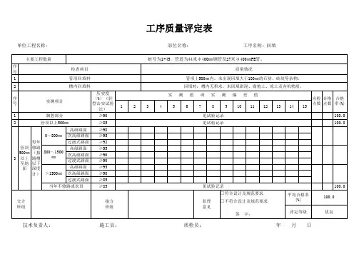 工序质量评定表模板