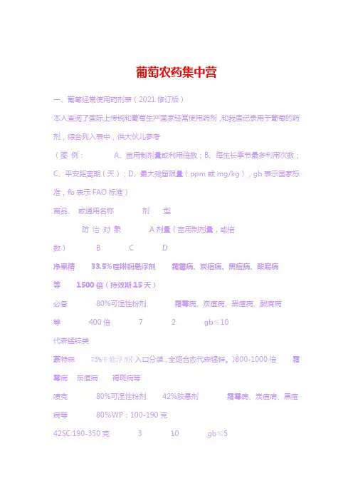 葡萄农药集中营