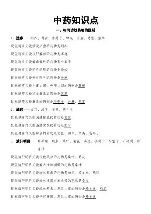 归纳最全面最完整中药学表格