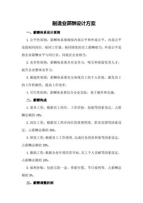 制造业薪酬设计方案