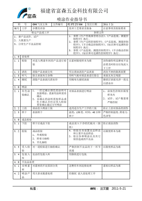 喷涂SOP