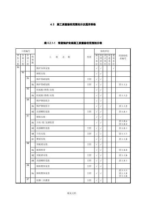 施工质量验收范围划分及通用表格