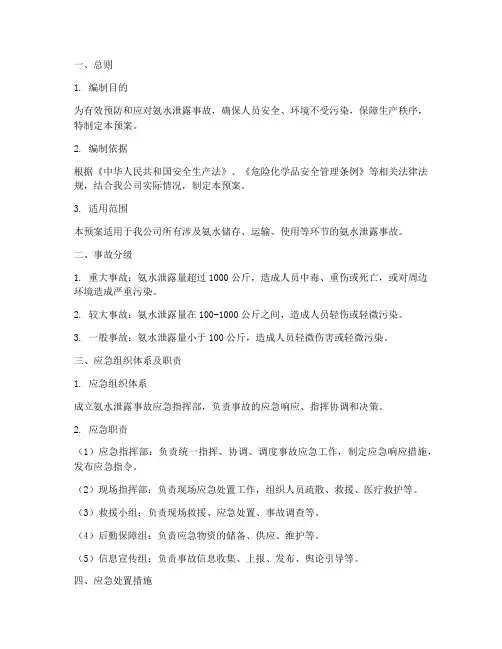 氨水泄露处置预案