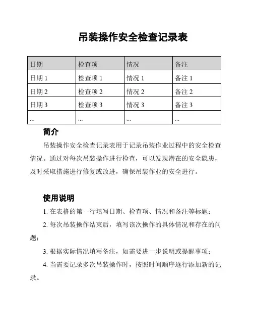 吊装操作安全检查记录表